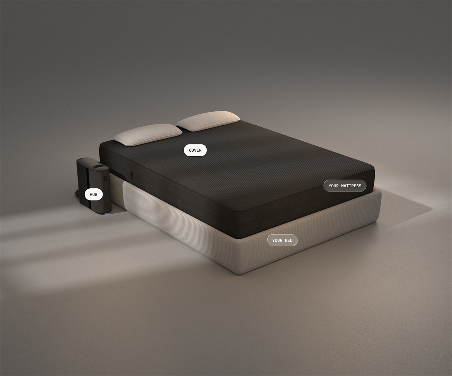 Eight Sleep Pod 5 Smart Cooling Bed Cover